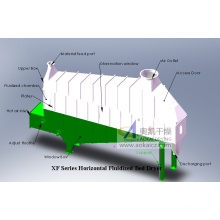 Horizontal Fluidized Bed Dryer